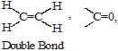 Carbon and its Compounds Class 10 Notes Science Chapter 4